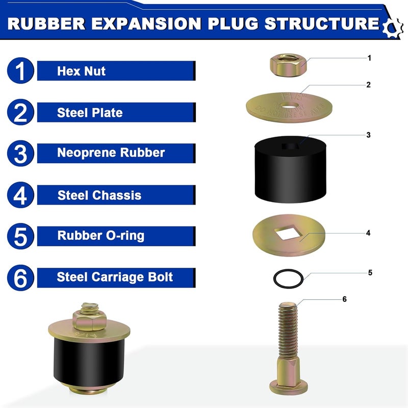 Daptemn 1-1/8" Rubber Expansion Freeze Plugs, 5PCS Automotive Engine Expandable Freeze Rubber Plugs Fit Hole: 1-1/8" to 1-1/4" (28 mm - 31 mm) - Image 3